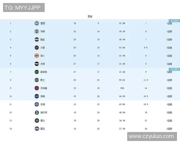 4月10号火箭对决劲敌展现实力争夺季后赛席位的精彩赛事分析